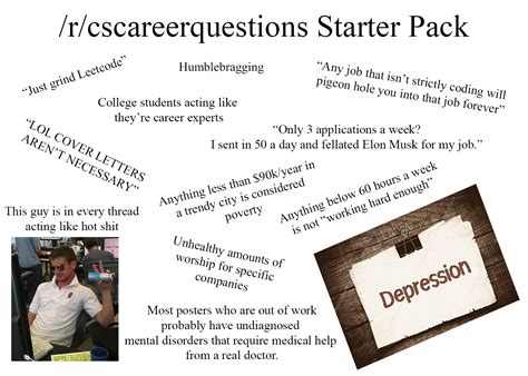 Welcome to rCSCareerQuestions This subreddit is a dedicated community for individuals interested in computer science careers and seeking guidance, advice, and insights from fellow professionals. . R cscareerquestions